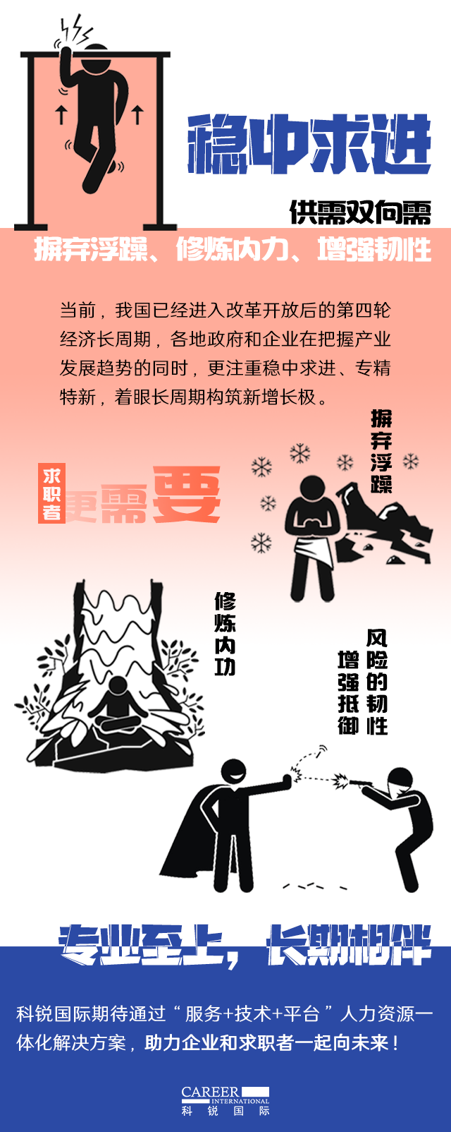 Trust钱包科技国际《2022人才市场洞察及薪酬指南》核心发现